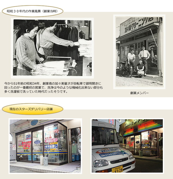 カガミ創業当時の写真