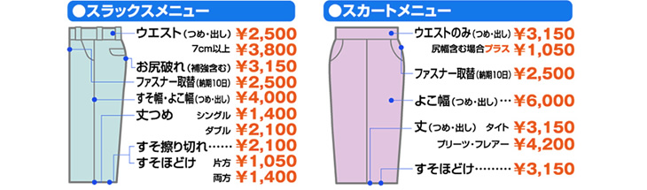 衣類のリフォーム料金